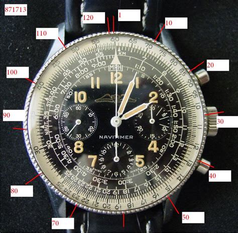 unlocking code breitling garmin|Breitling Serial Number Check: The Complete Guide.